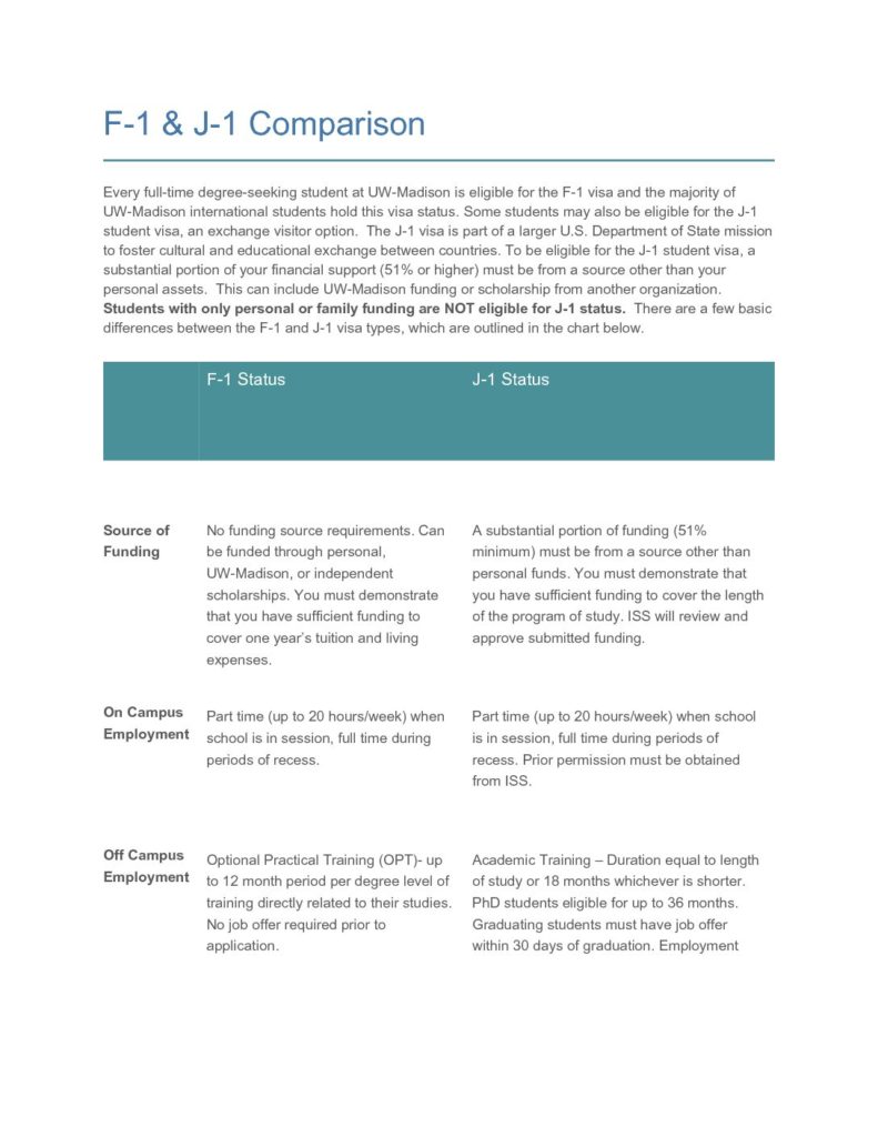 F 1 And J 1 Comparison Chart International Student Services Uw Madison